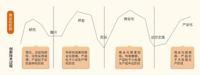 ：隐形冠军的新质生产力J9国际网站韶音耳机(图9)