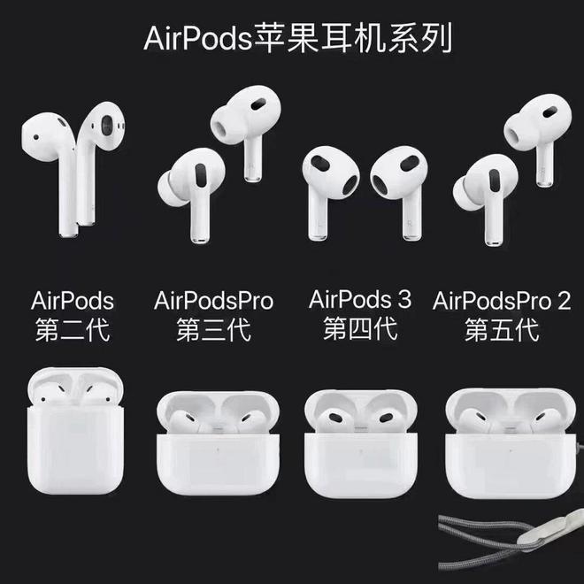 眼买这几个品牌的好用不踩雷！ag九游会登录蓝牙耳机推荐闭(图2)